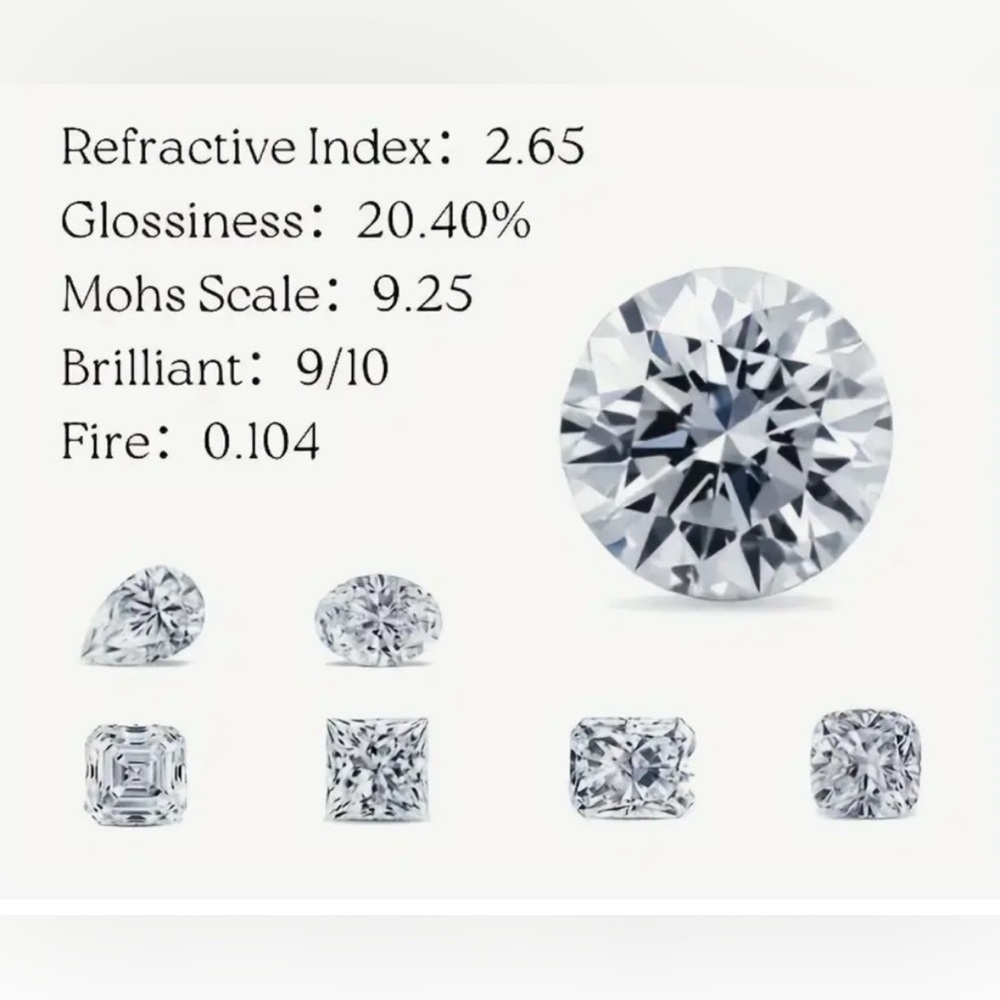 Moissanite S925 Sterling Silver 0.5 Carat Stud Earrings Excellent Condition New! - Picture 5 of 5
